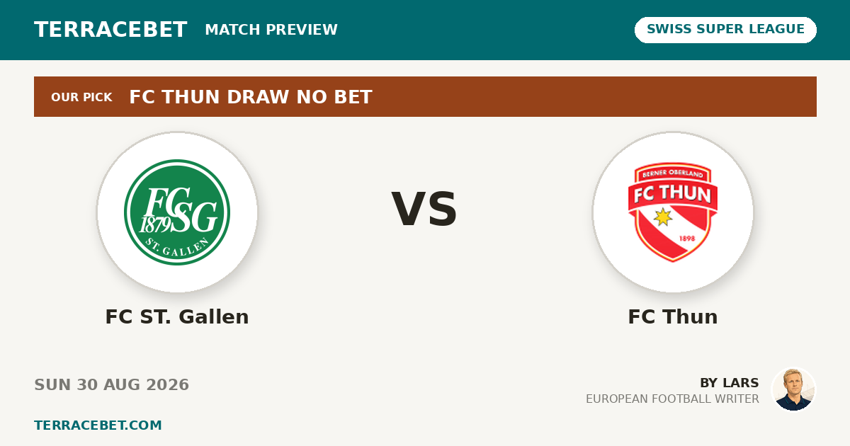 FC ST. Gallen vs FC Thun preview by Lars for TerraceBet