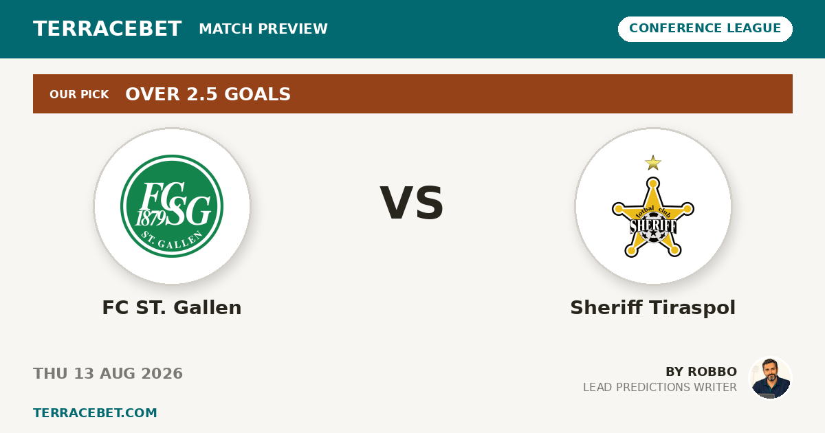 FC ST. Gallen vs Sheriff Tiraspol preview by Robbo for TerraceBet
