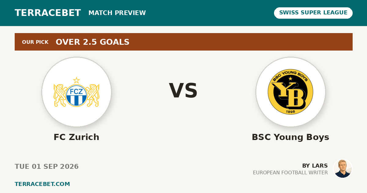 FC Zurich vs BSC Young Boys preview by Lars for TerraceBet