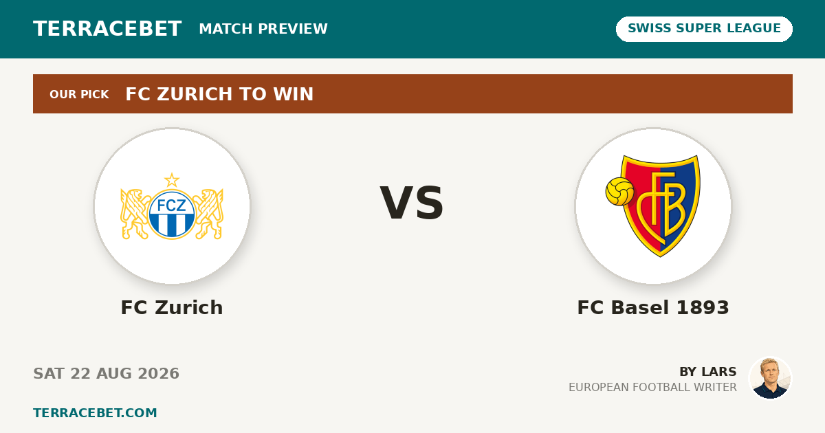 FC Zurich vs FC Basel 1893 preview by Lars for TerraceBet
