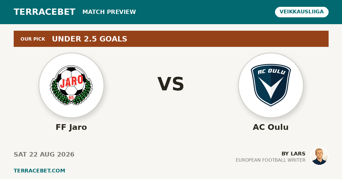 FF Jaro vs AC Oulu preview by Lars for TerraceBet