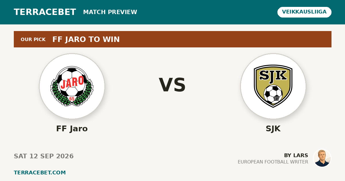 FF Jaro vs SJK preview by Lars for TerraceBet