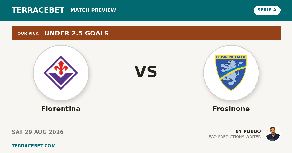 Fiorentina vs Frosinone preview by Robbo for TerraceBet