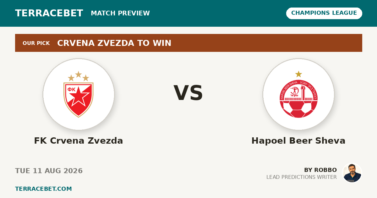 FK Crvena Zvezda vs Hapoel Beer Sheva preview by Robbo for TerraceBet