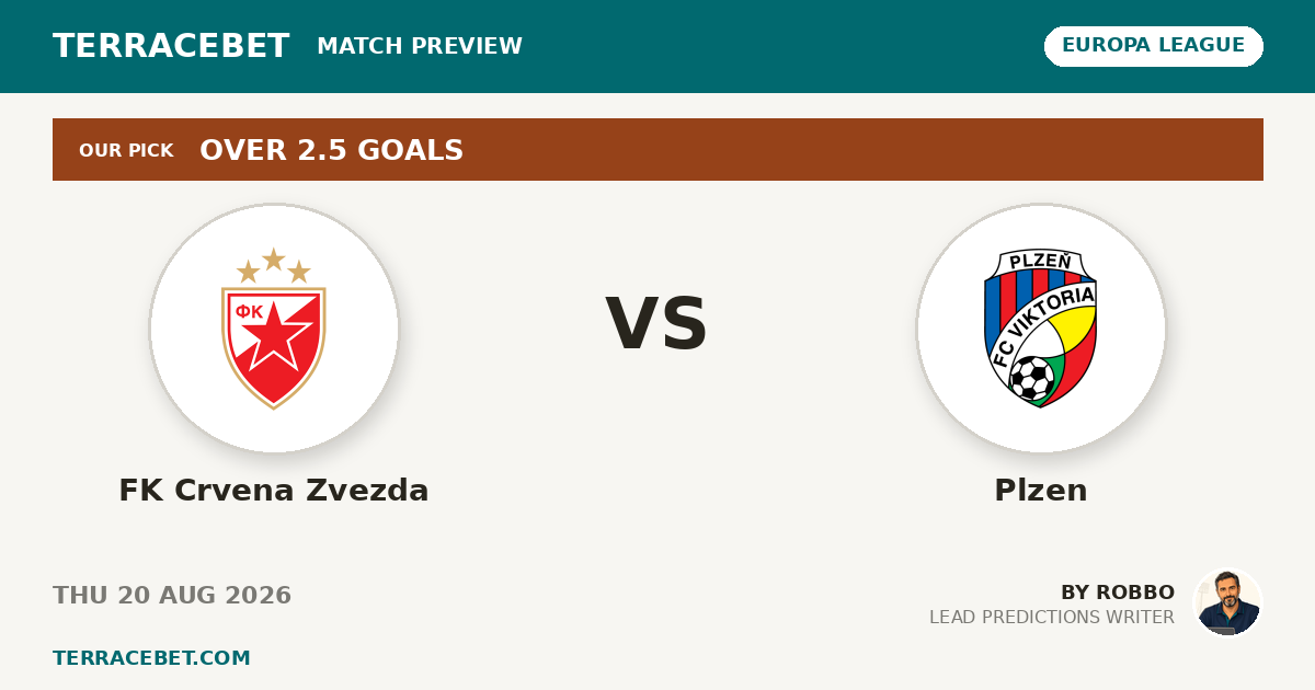 FK Crvena Zvezda vs Plzen preview by Robbo for TerraceBet