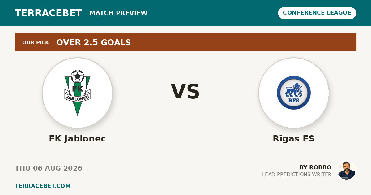 FK Jablonec vs Rīgas FS preview by Robbo for TerraceBet