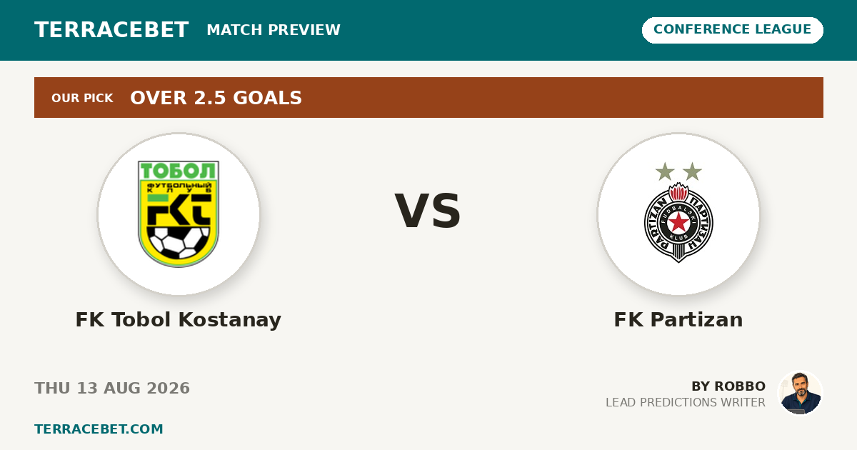 FK Tobol Kostanay vs FK Partizan preview by Robbo for TerraceBet