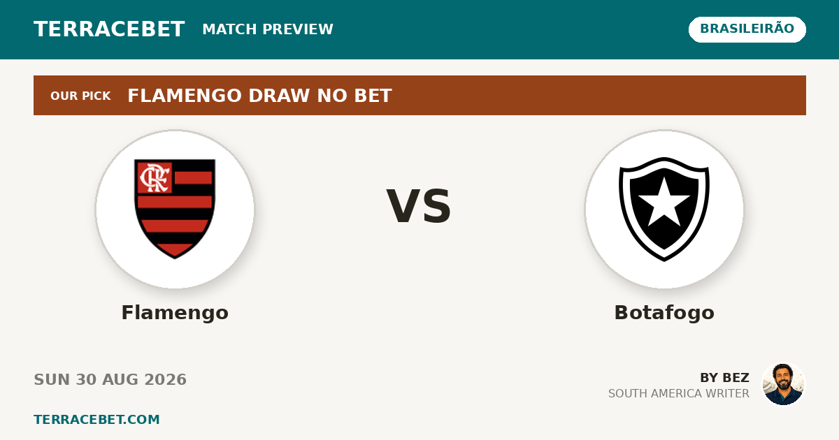 Flamengo vs Botafogo preview by Bez for TerraceBet