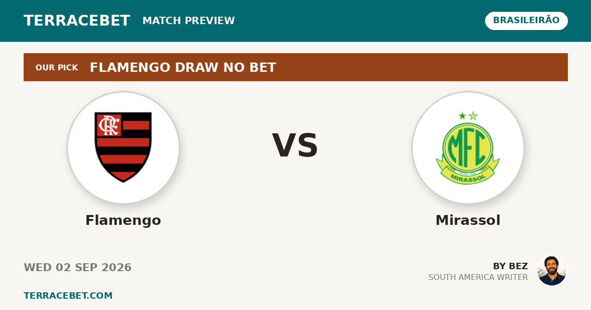 Flamengo vs Mirassol preview by Bez for TerraceBet