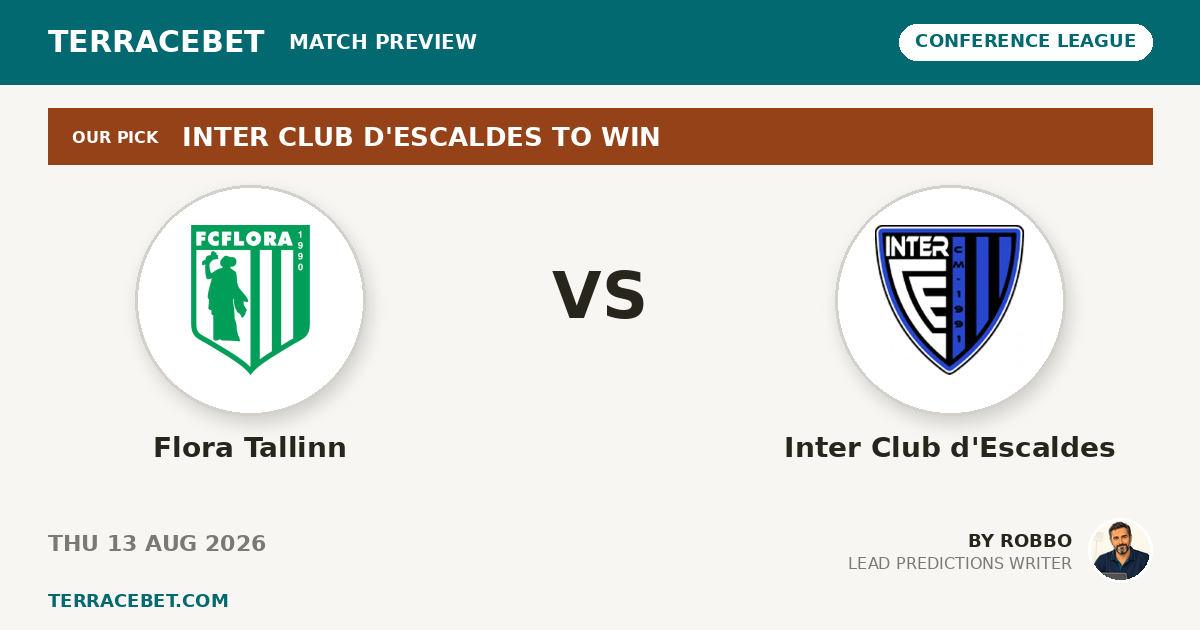 Flora Tallinn vs Inter Club d'Escaldes preview by Robbo for TerraceBet