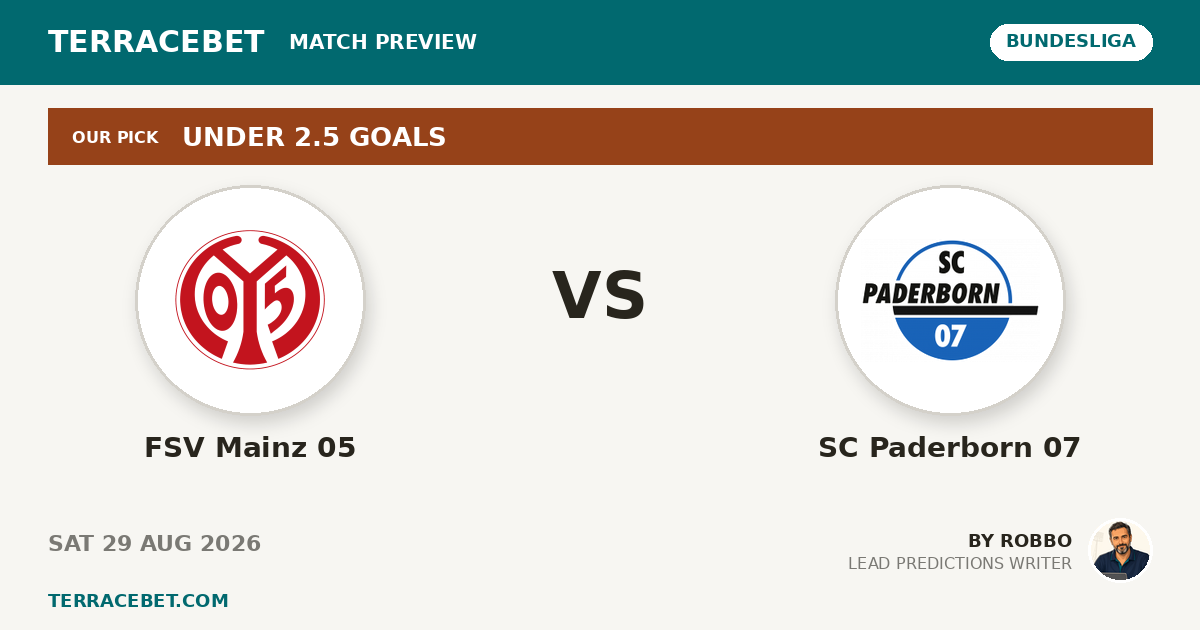 FSV Mainz 05 vs SC Paderborn 07 preview by Robbo for TerraceBet