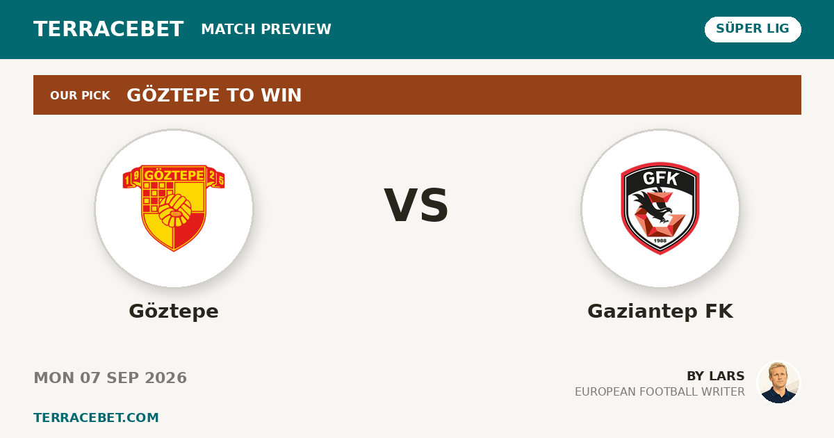 Göztepe vs Gaziantep FK preview by Lars for TerraceBet