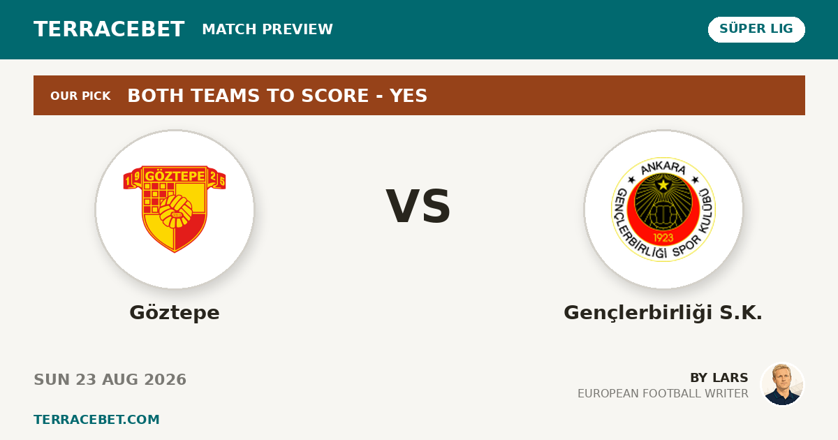 Göztepe vs Gençlerbirliği S.K. preview by Lars for TerraceBet