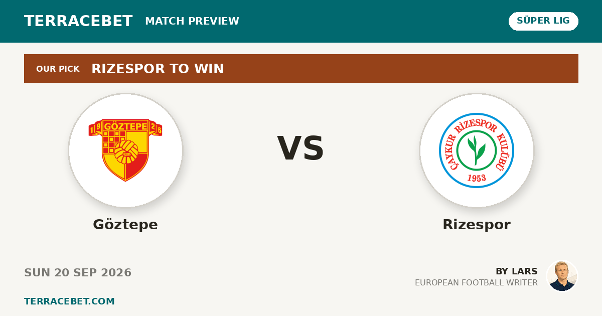 Göztepe vs Rizespor preview by Lars for TerraceBet