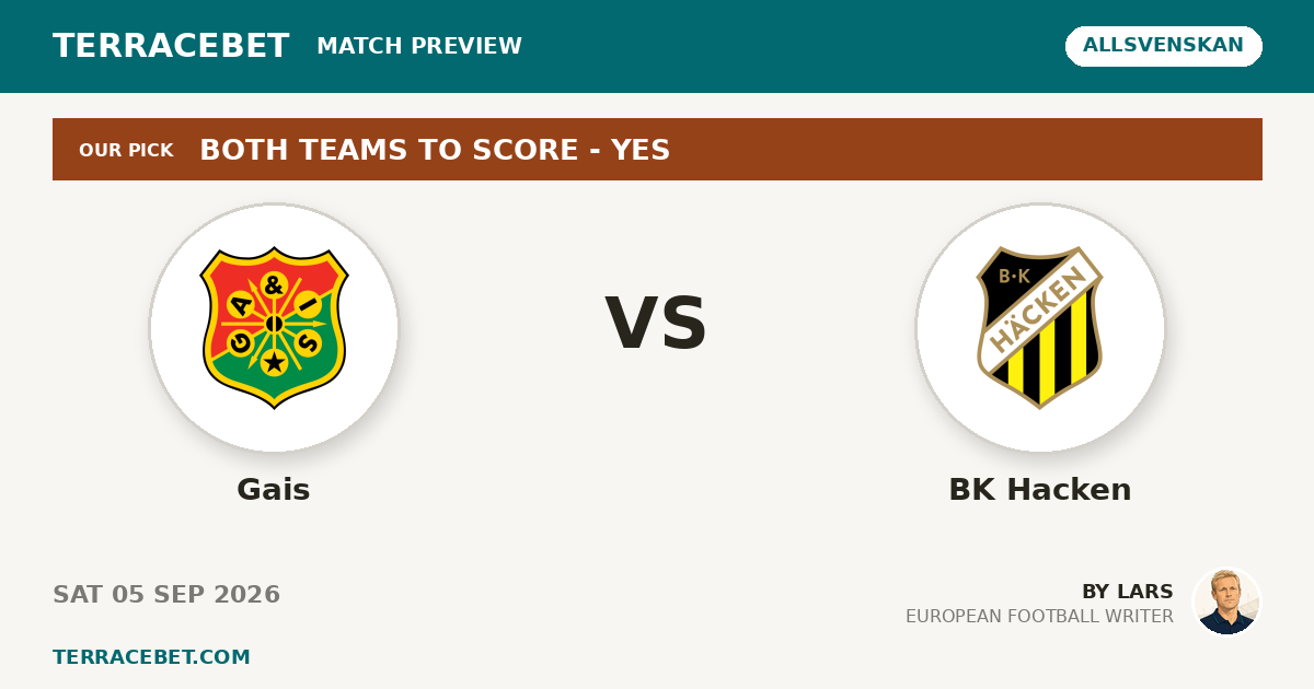 Gais vs BK Hacken preview by Lars for TerraceBet