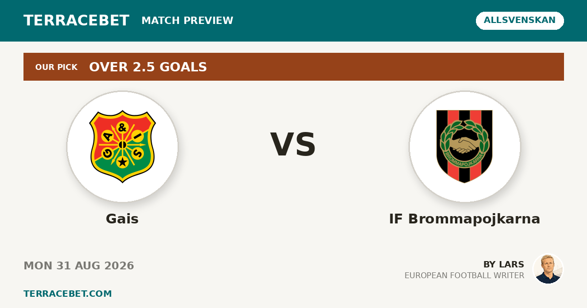 Gais vs IF Brommapojkarna preview by Lars for TerraceBet