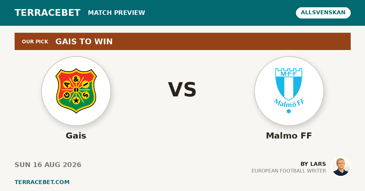 Gais vs Malmo FF preview by Lars for TerraceBet