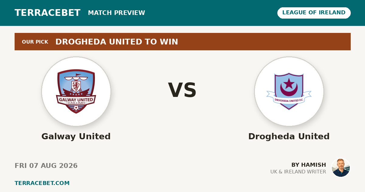 Galway United vs Drogheda United preview by Hamish for TerraceBet