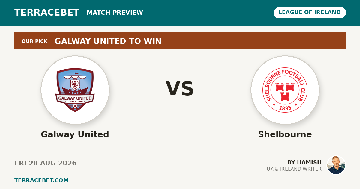 Galway United vs Shelbourne preview by Hamish for TerraceBet