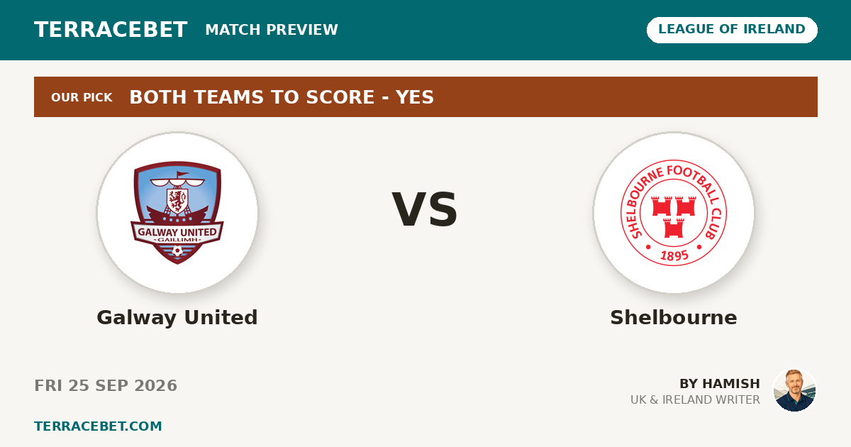 Galway United vs Shelbourne preview by Hamish for TerraceBet