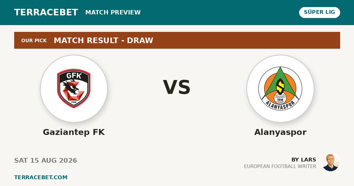 Gaziantep FK vs Alanyaspor preview by Lars for TerraceBet