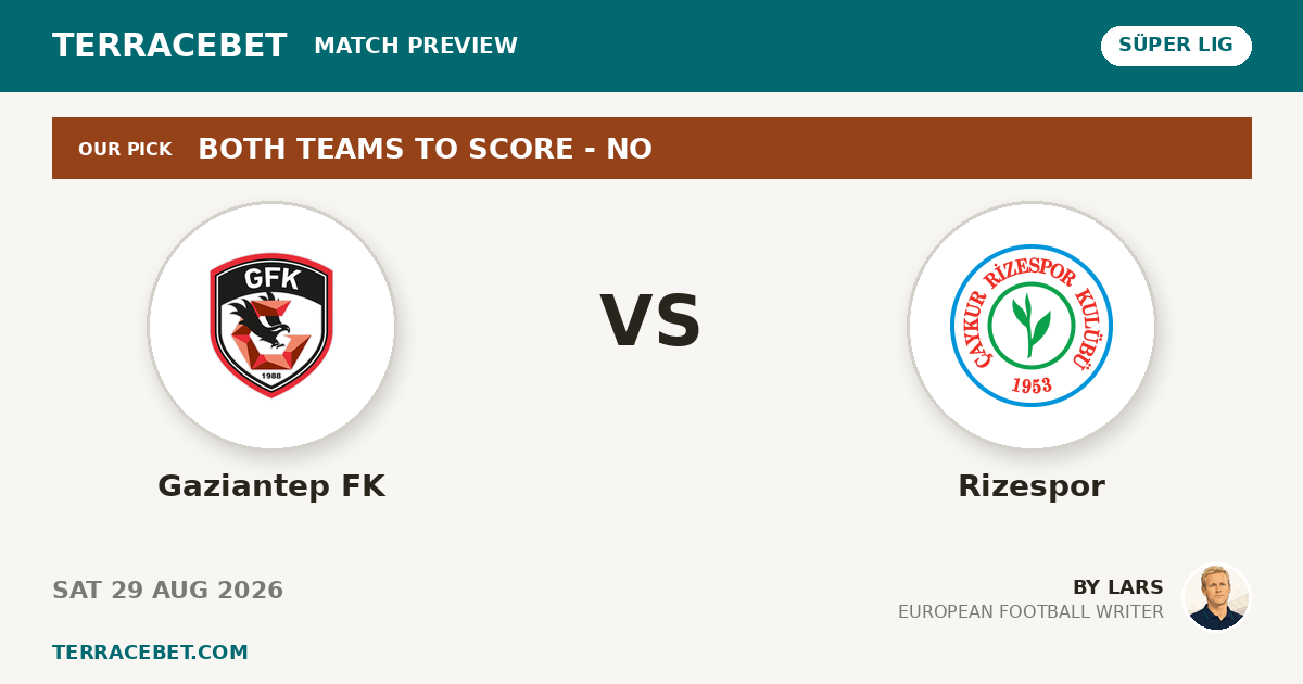 Gaziantep FK vs Rizespor preview by Lars for TerraceBet