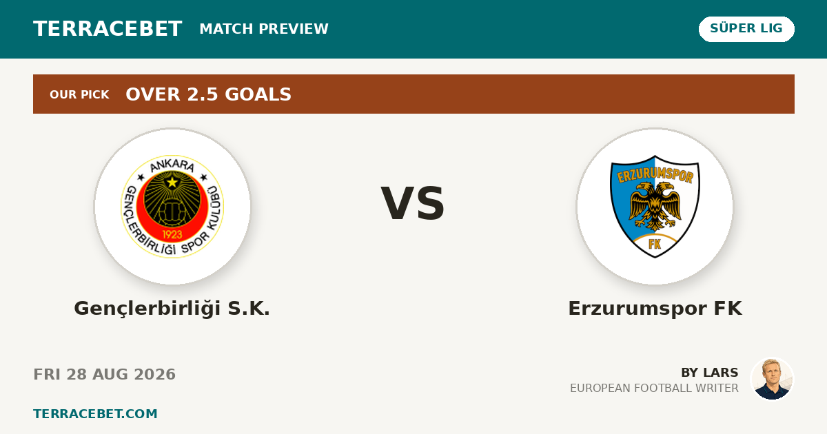 Gençlerbirliği S.K. vs Erzurumspor FK preview by Lars for TerraceBet