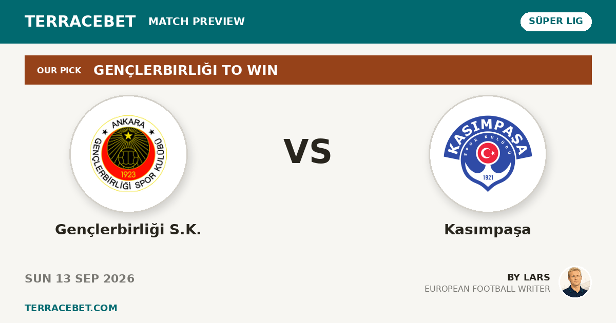 Gençlerbirliği S.K. vs Kasımpaşa preview by Lars for TerraceBet