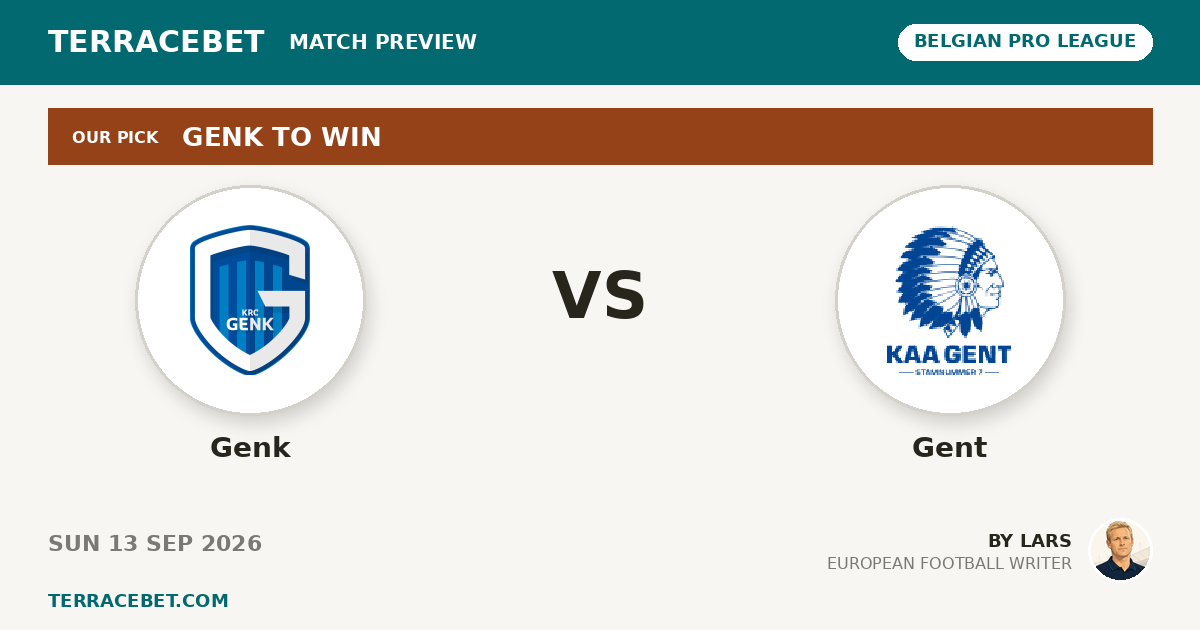 Genk vs Gent preview by Lars for TerraceBet