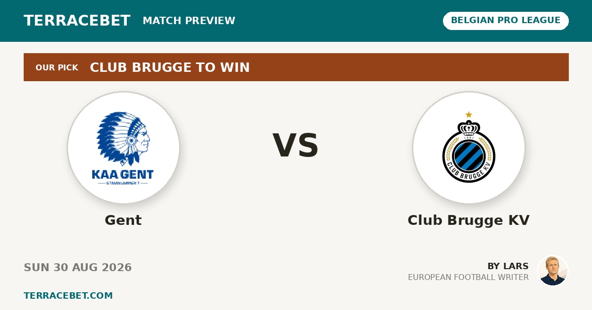 Gent vs Club Brugge KV preview by Lars for TerraceBet