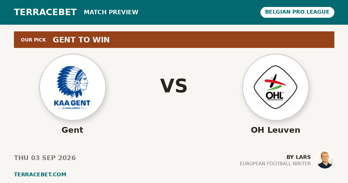 Gent vs OH Leuven preview by Lars for TerraceBet