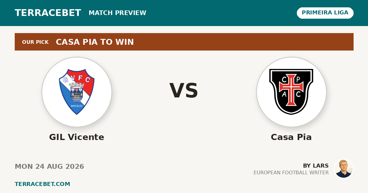 GIL Vicente vs Casa Pia preview by Lars for TerraceBet