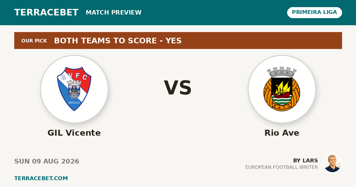 GIL Vicente vs Rio Ave preview by Lars for TerraceBet