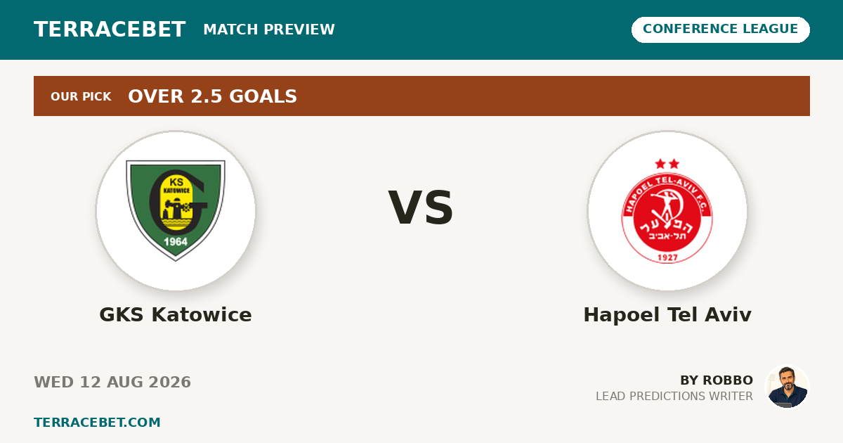 GKS Katowice vs Hapoel Tel Aviv preview by Robbo for TerraceBet