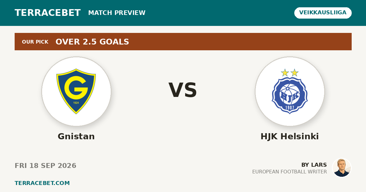 Gnistan vs HJK Helsinki preview by Lars for TerraceBet