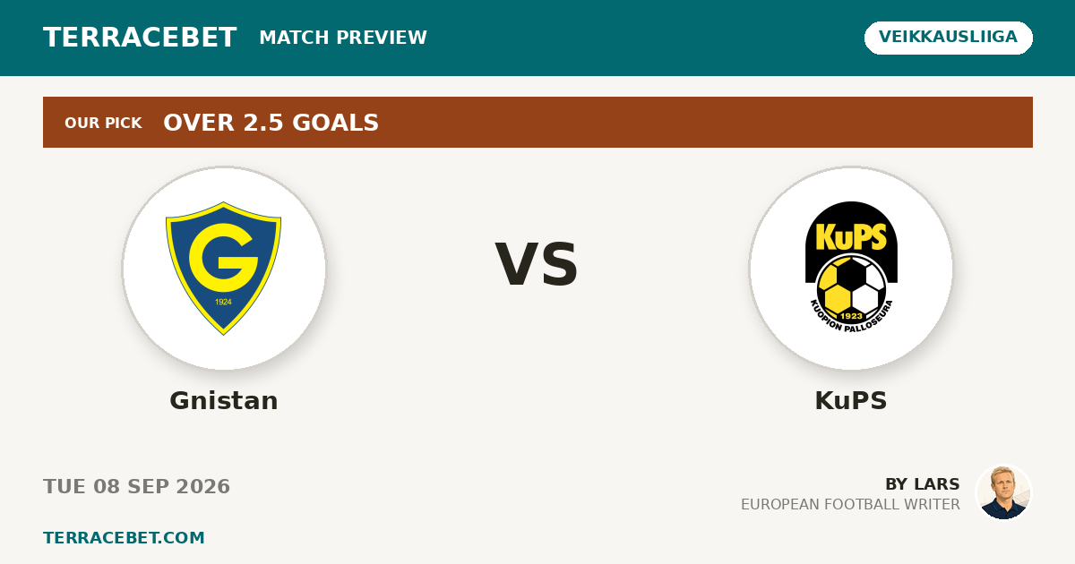 Gnistan vs KuPS preview by Lars for TerraceBet