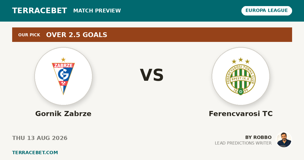 Gornik Zabrze vs Ferencvarosi TC preview by Robbo for TerraceBet