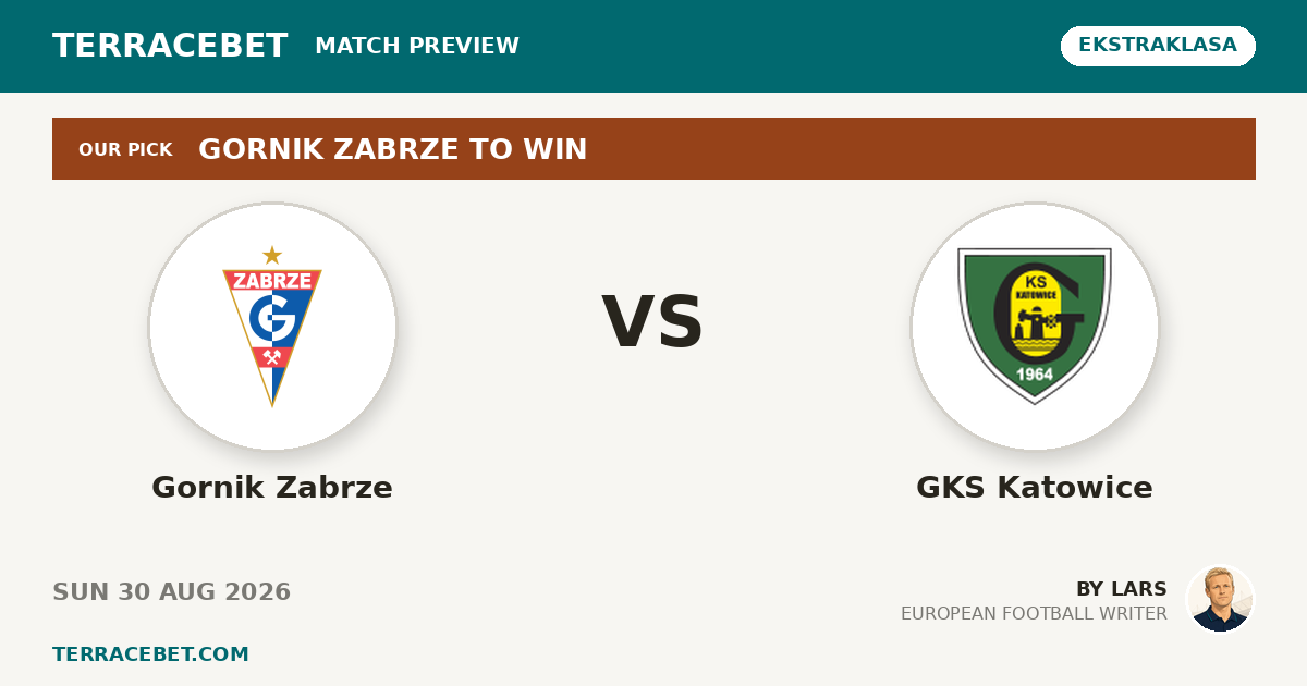 Gornik Zabrze vs GKS Katowice preview by Lars for TerraceBet