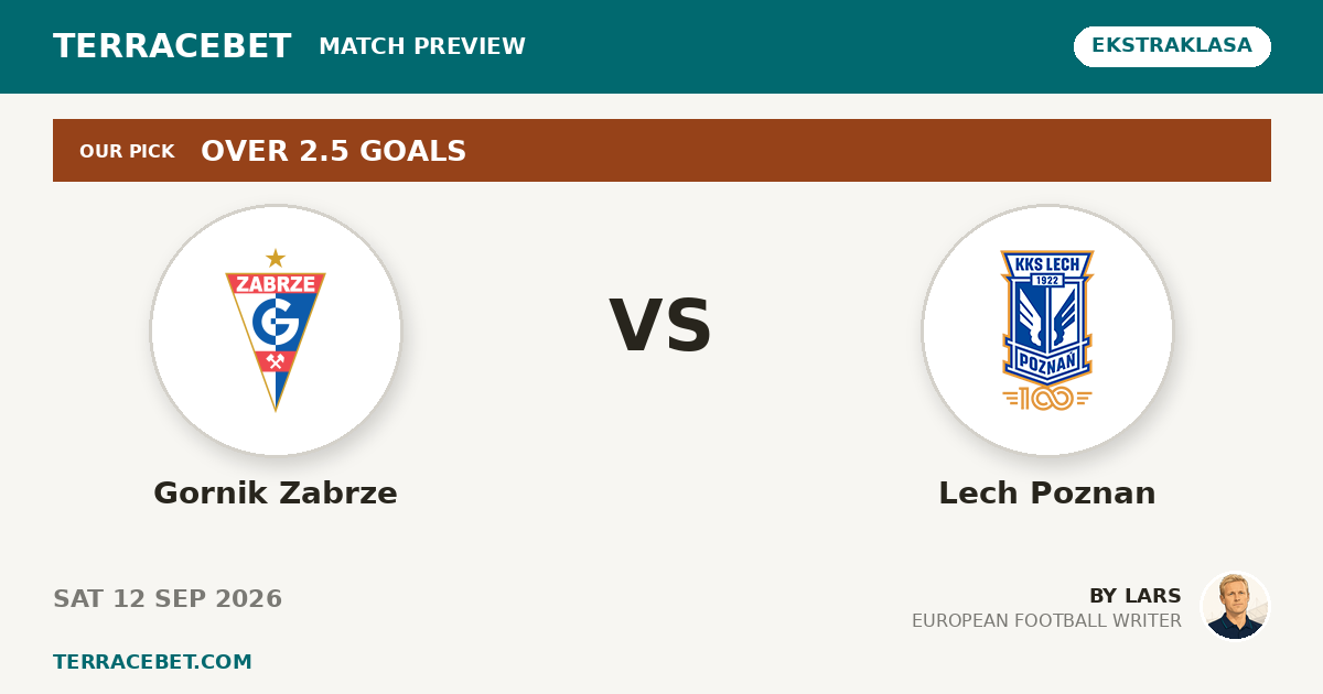 Gornik Zabrze vs Lech Poznan preview by Lars for TerraceBet