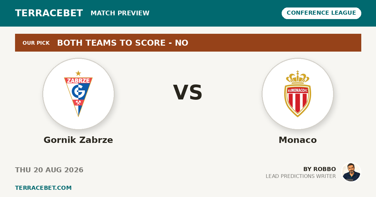 Gornik Zabrze vs Monaco preview by Robbo for TerraceBet