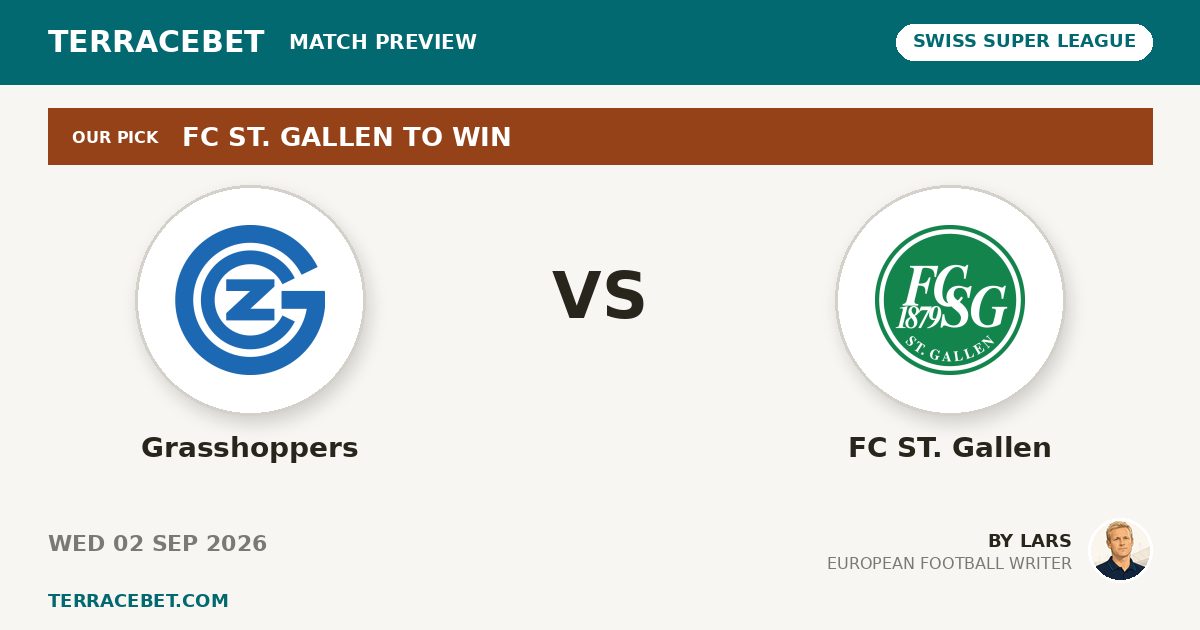 Grasshoppers vs FC ST. Gallen preview by Lars for TerraceBet