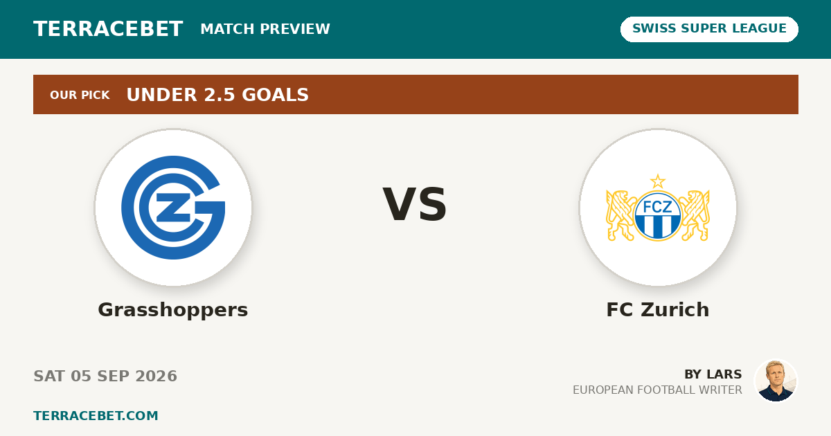 Grasshoppers vs FC Zurich preview by Lars for TerraceBet