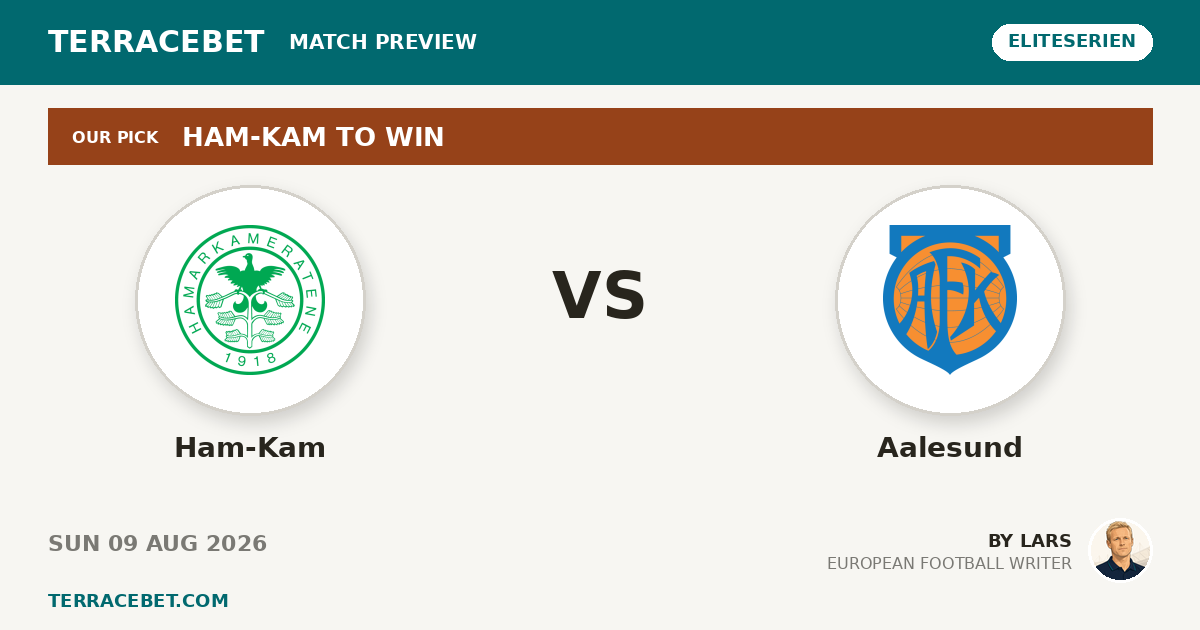 Ham-Kam vs Aalesund preview by Lars for TerraceBet