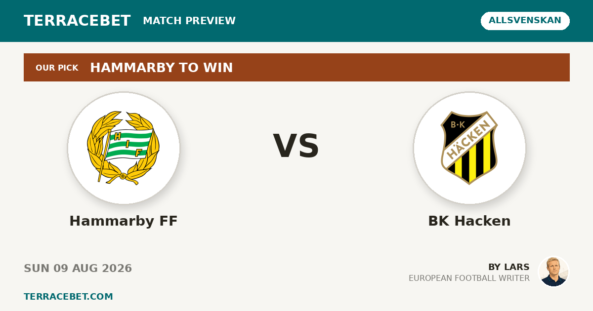 Hammarby FF vs BK Hacken preview by Lars for TerraceBet