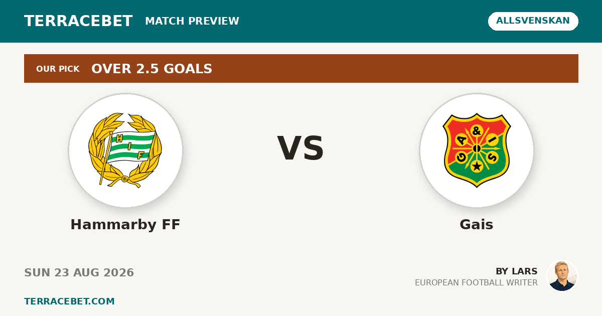 Hammarby FF vs Gais preview by Lars for TerraceBet
