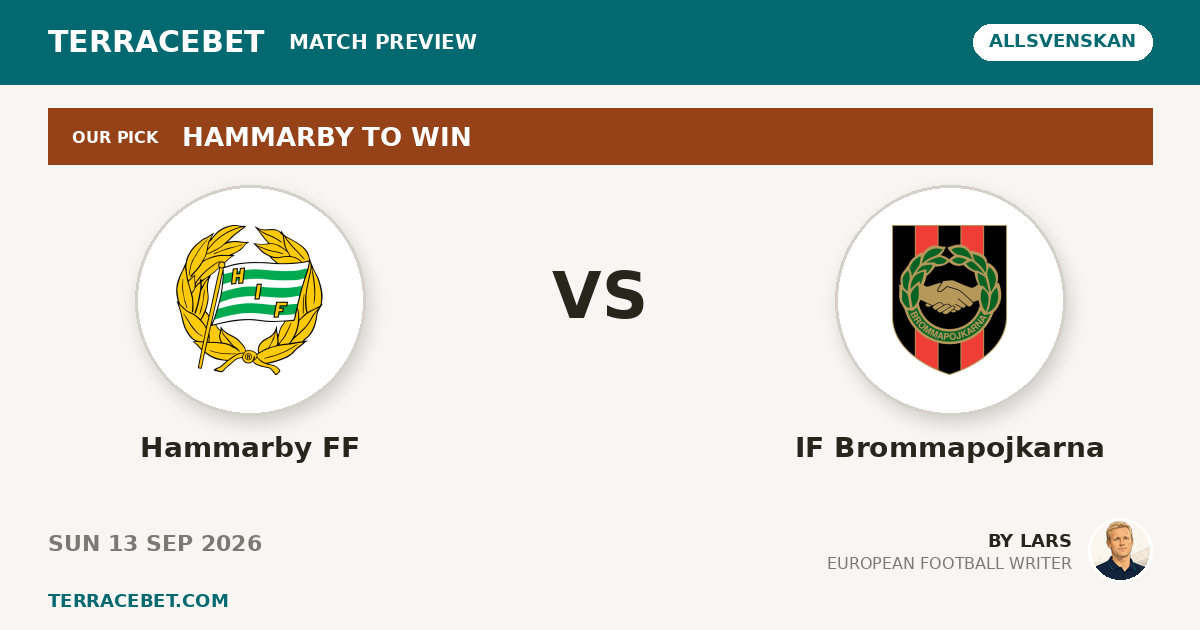 Hammarby FF vs IF Brommapojkarna preview by Lars for TerraceBet