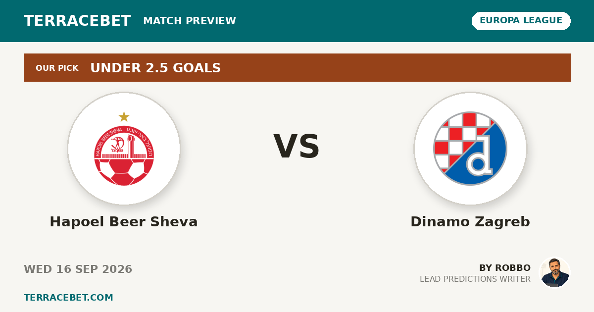 Hapoel Beer Sheva vs Dinamo Zagreb preview by Robbo for TerraceBet