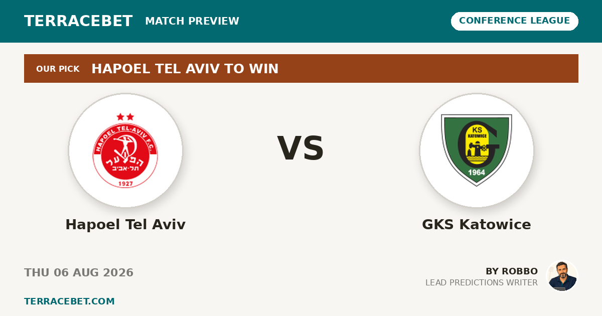 Hapoel Tel Aviv vs GKS Katowice preview by Robbo for TerraceBet