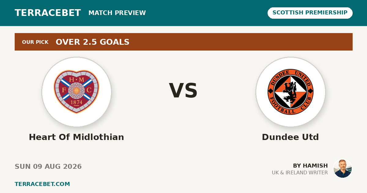 Heart Of Midlothian vs Dundee Utd preview by Hamish for TerraceBet