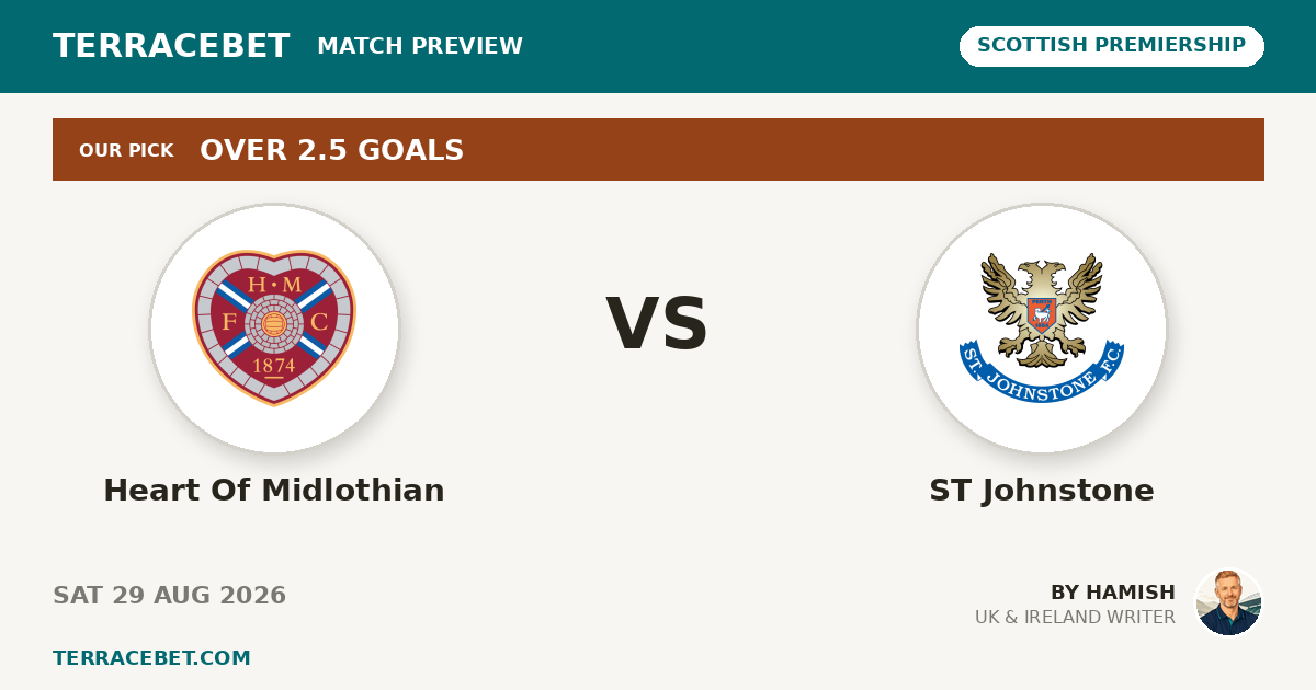 Heart Of Midlothian vs ST Johnstone preview by Hamish for TerraceBet